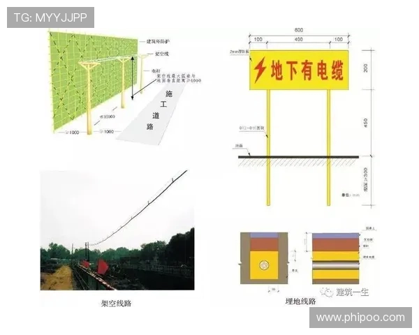 工地临时用电安全巡查要点